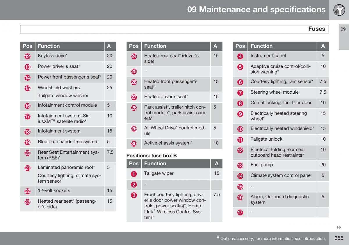 Volvo XC60 I 1 FL owners manual / page 357