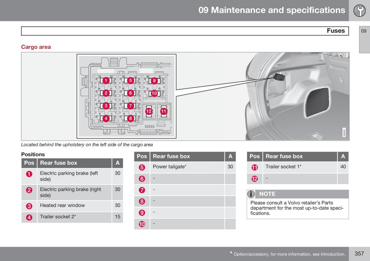 Volvo XC60 I 1 FL owners manual / page 359