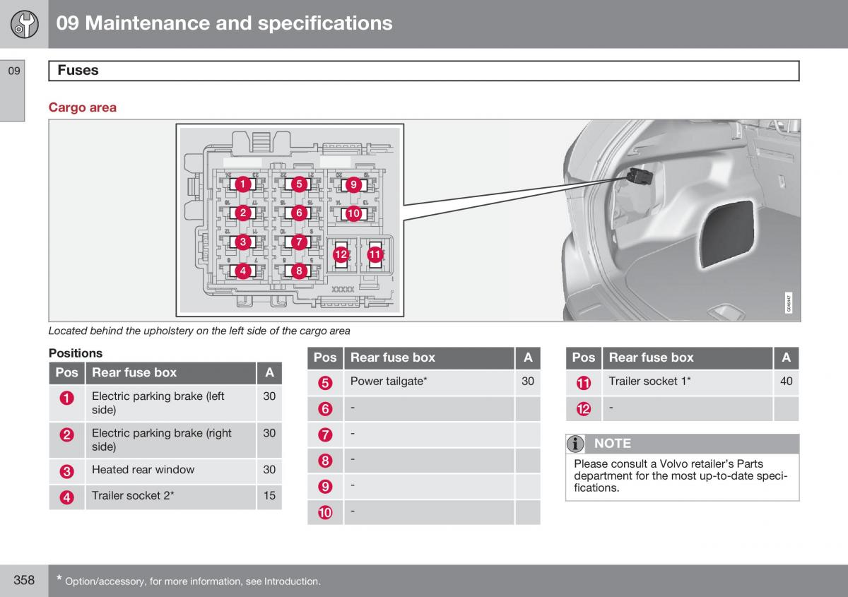 Volvo XC60 I 1 FL owners manual / page 360