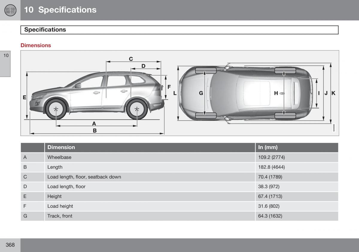 Volvo XC60 I 1 FL owners manual / page 370