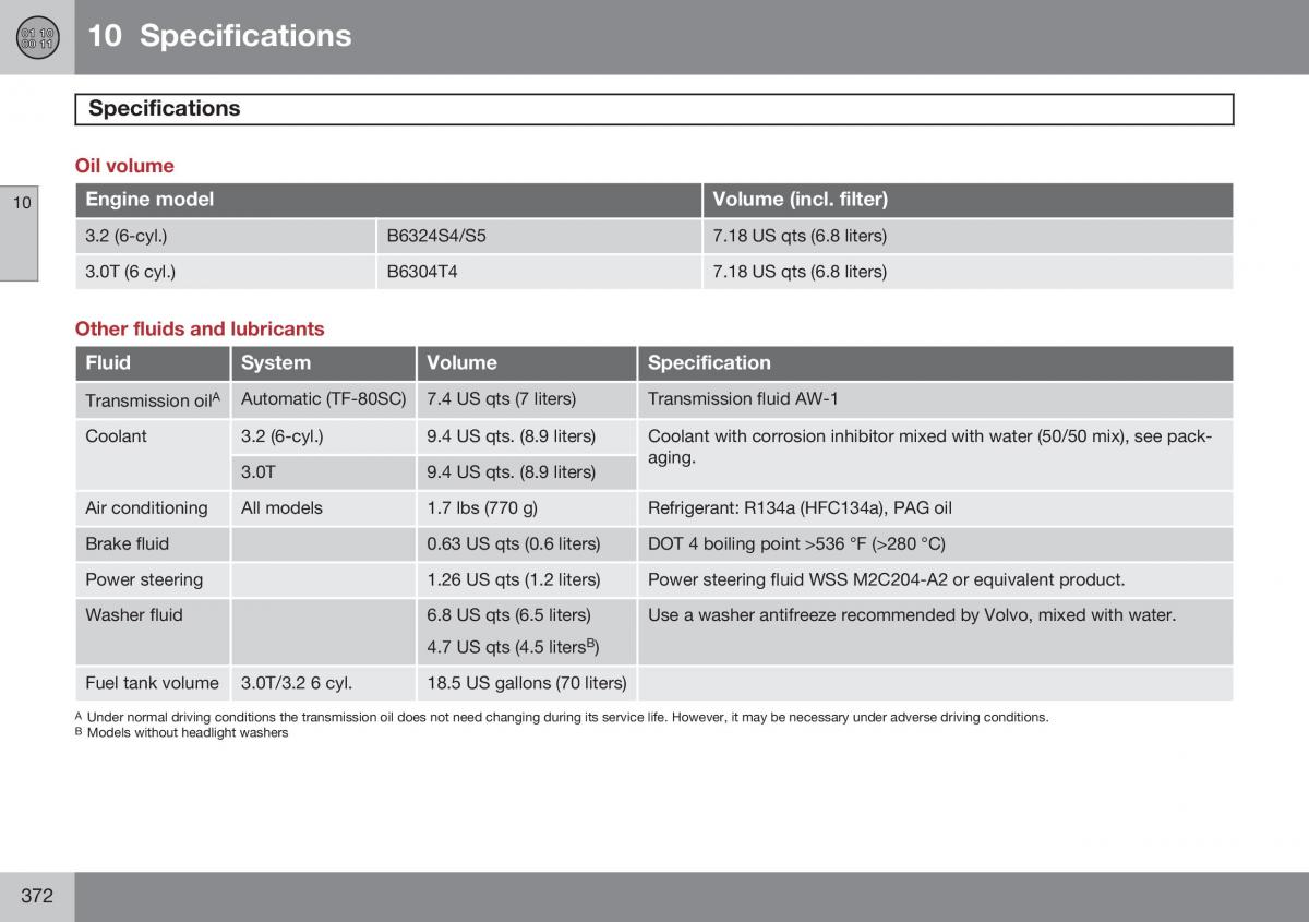 Volvo XC60 I 1 FL owners manual / page 374