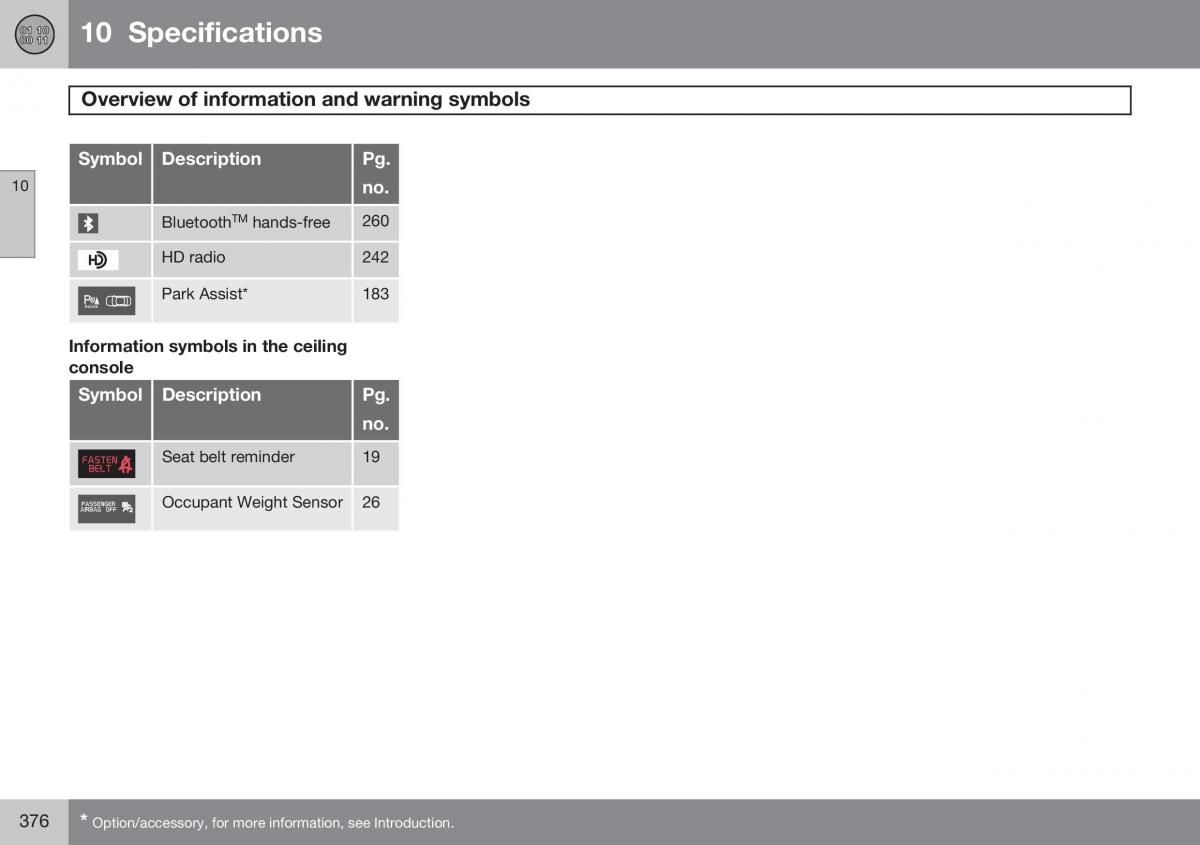 Volvo XC60 I 1 FL owners manual / page 378