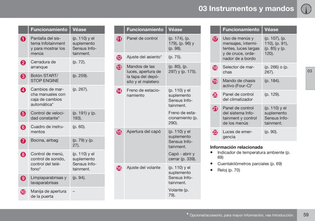 Volvo XC60 I 1 FL manual del propietario / page 61