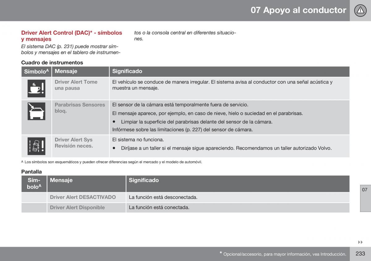 Volvo XC60 I 1 FL manual del propietario / page 235