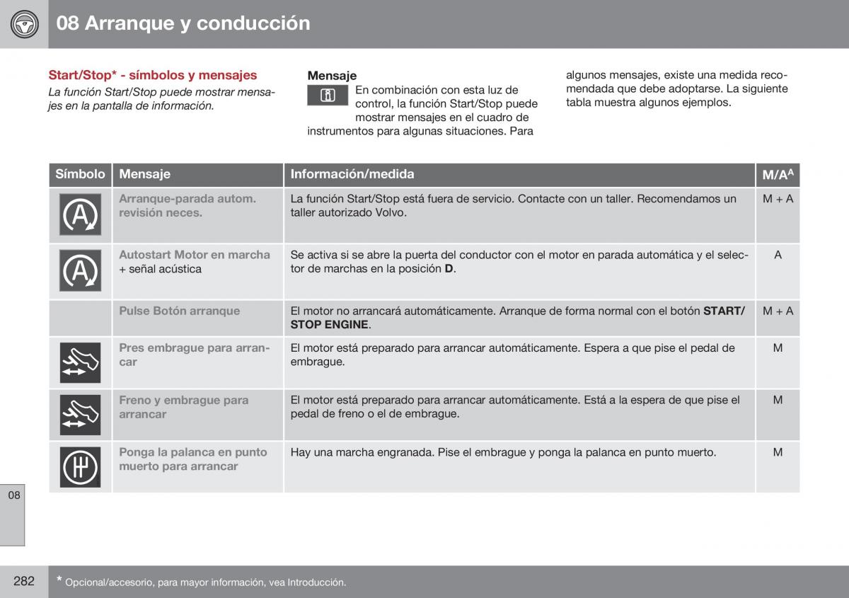 Volvo XC60 I 1 FL manual del propietario / page 284