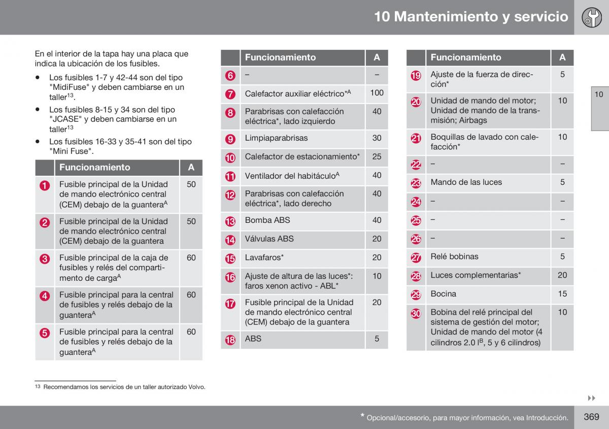 Volvo XC60 I 1 FL manual del propietario / page 371