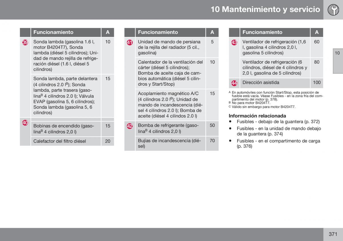 Volvo XC60 I 1 FL manual del propietario / page 373