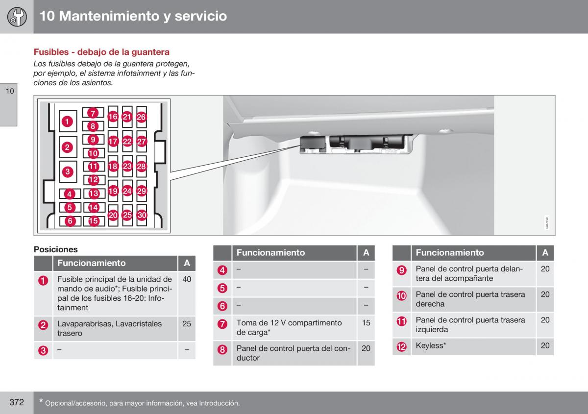 Volvo XC60 I 1 FL manual del propietario / page 374