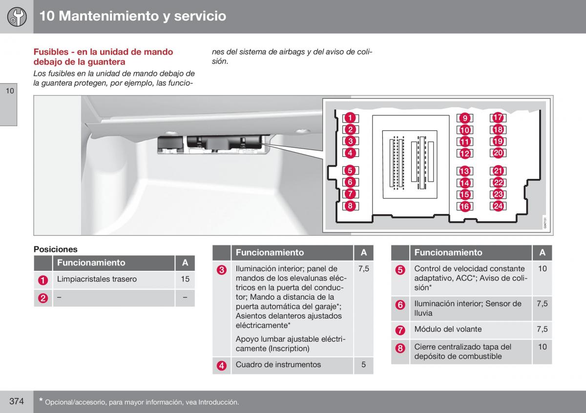 Volvo XC60 I 1 FL manual del propietario / page 376