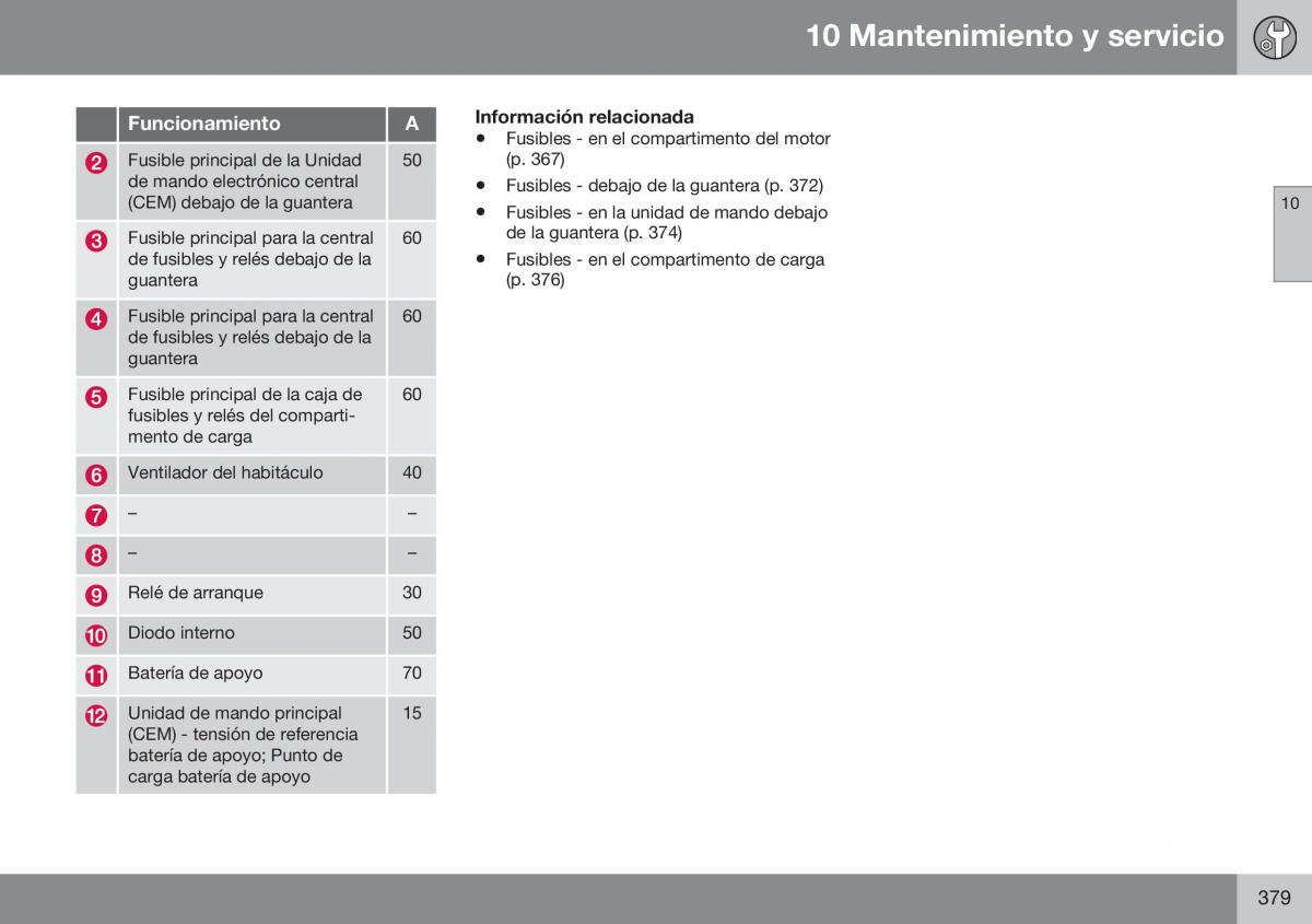 Volvo XC60 I 1 FL manual del propietario / page 381