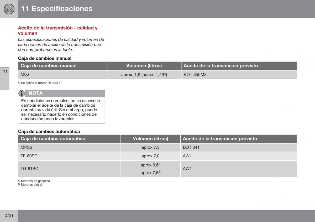 Volvo XC60 I 1 FL manual del propietario / page 402