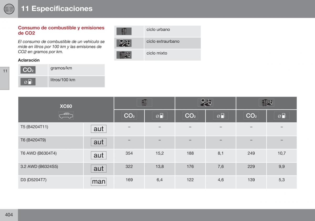 Volvo XC60 I 1 FL manual del propietario / page 406