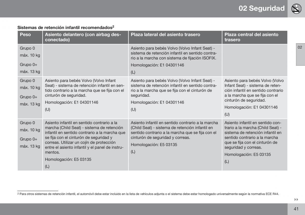 Volvo XC60 I 1 FL manual del propietario / page 43