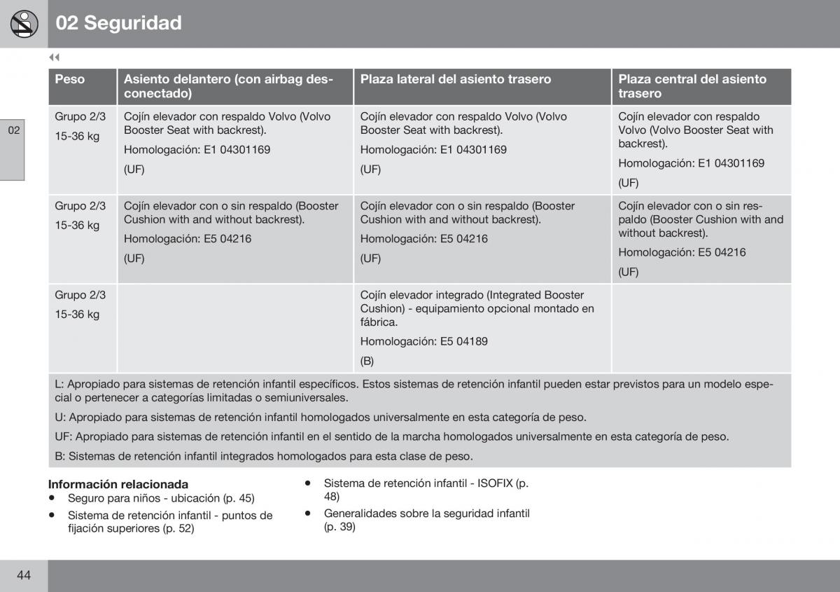 Volvo XC60 I 1 FL manual del propietario / page 46