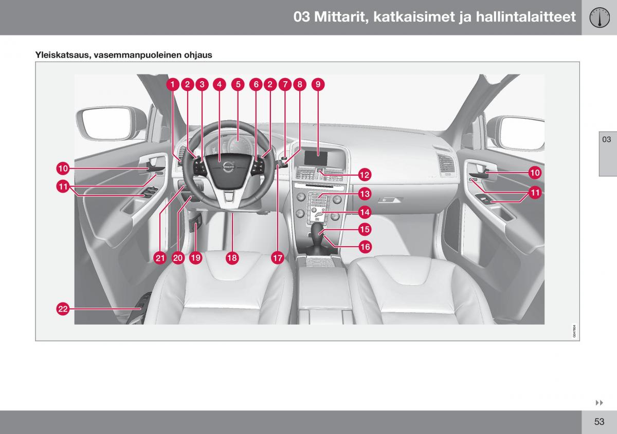 Volvo XC60 I 1 FL omistajan kasikirja / page 55