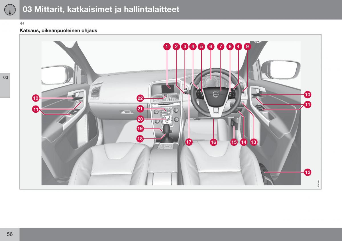 Volvo XC60 I 1 FL omistajan kasikirja / page 58