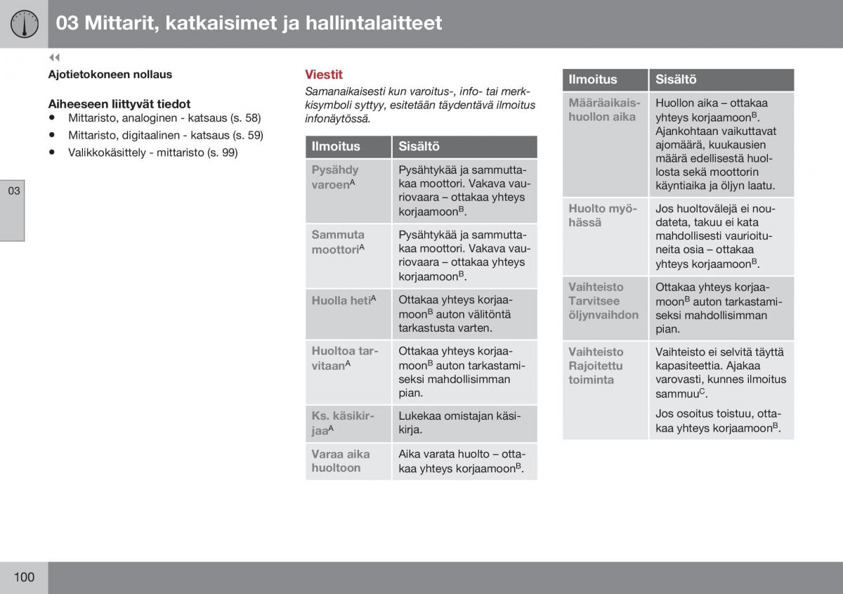 Volvo XC60 I 1 FL omistajan kasikirja / page 102