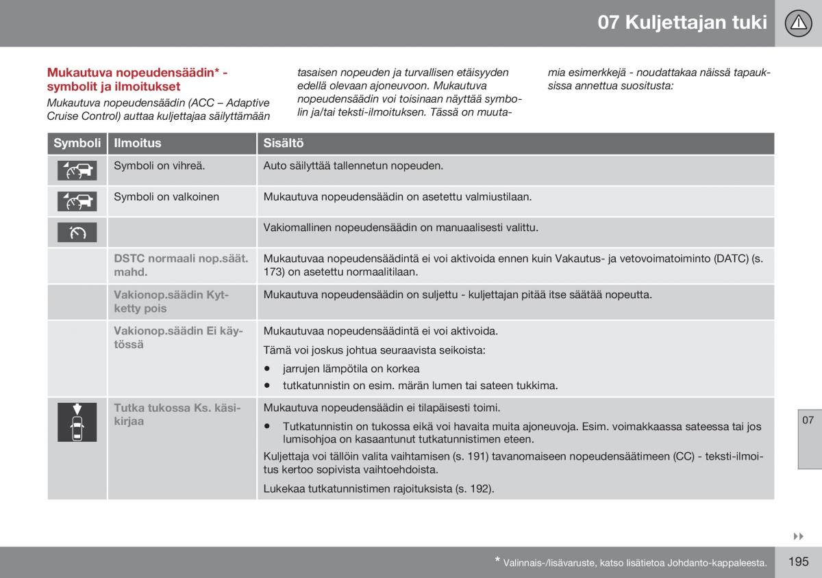 Volvo XC60 I 1 FL omistajan kasikirja / page 197