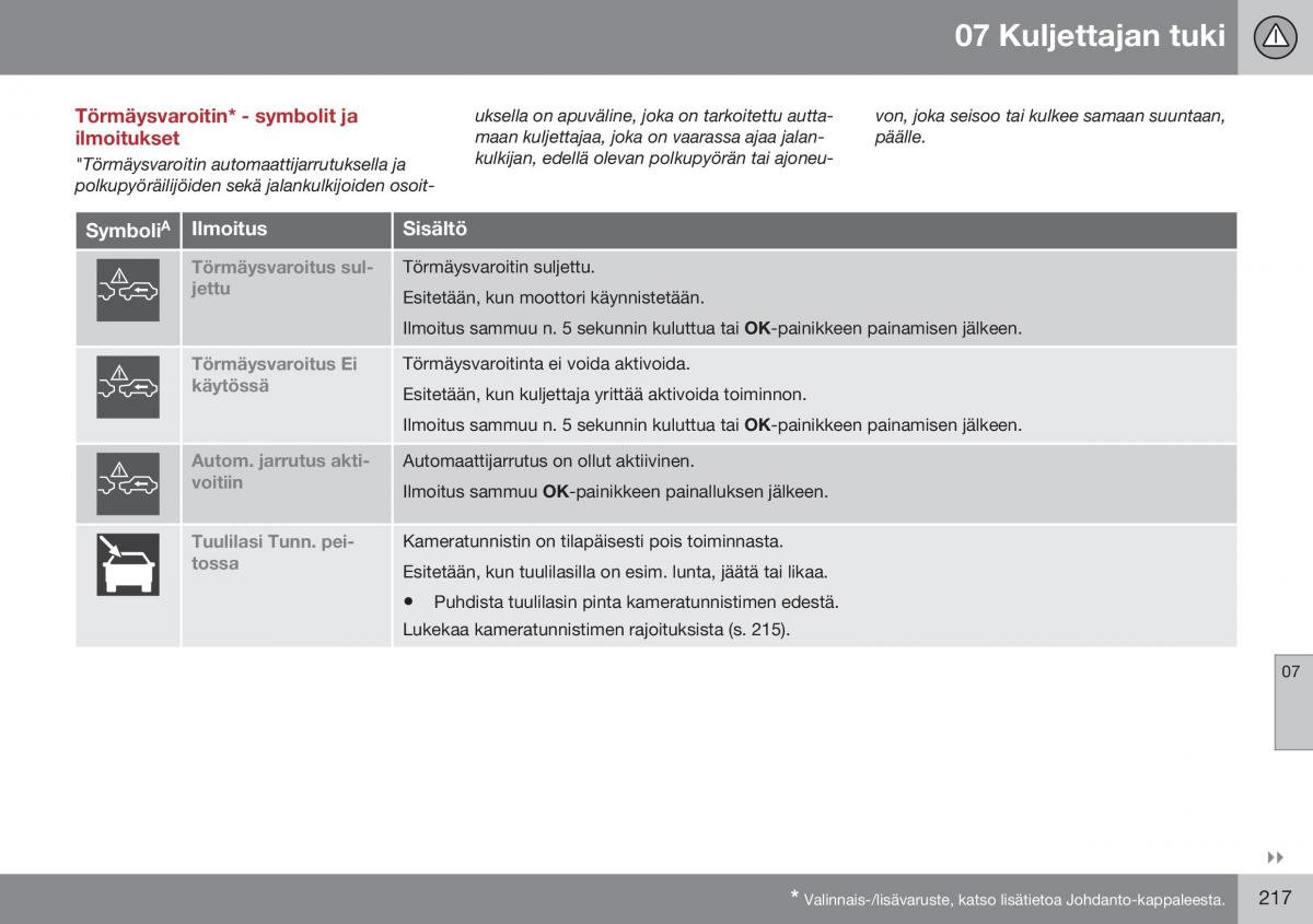 Volvo XC60 I 1 FL omistajan kasikirja / page 219