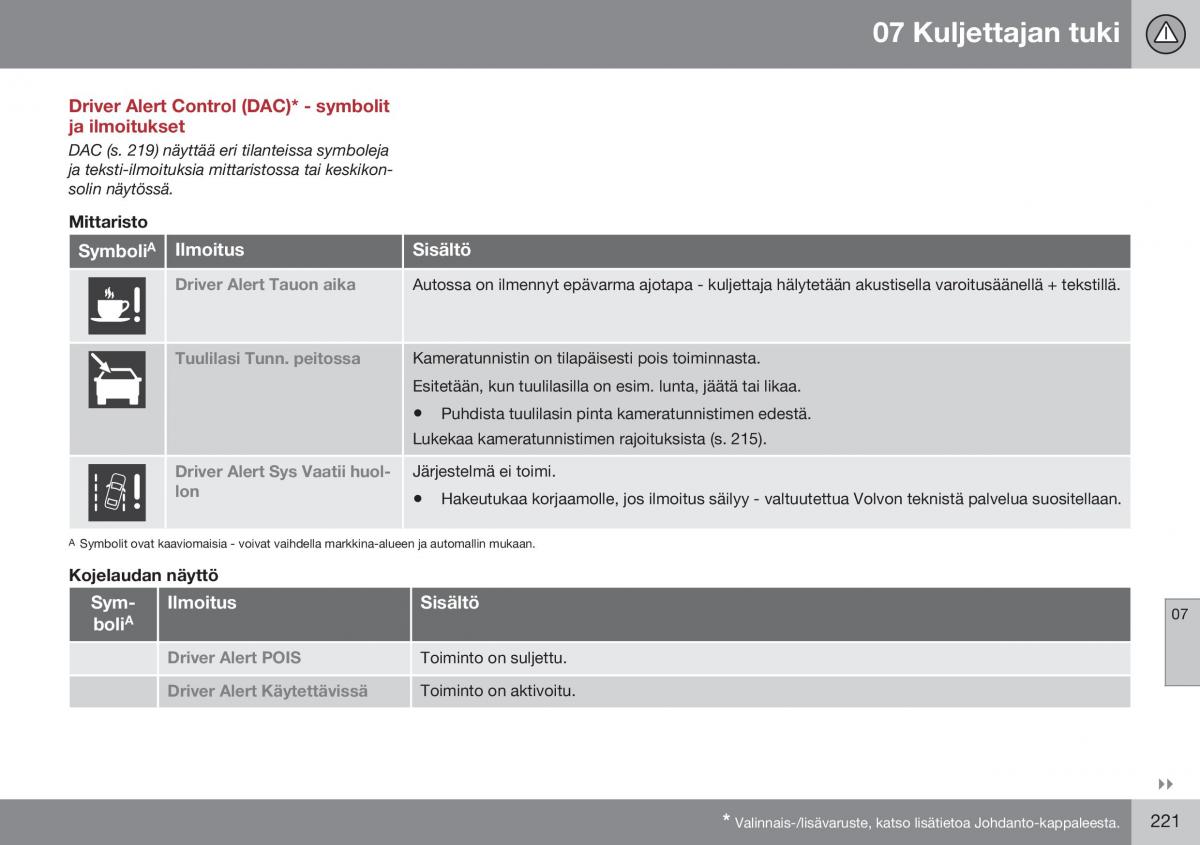 Volvo XC60 I 1 FL omistajan kasikirja / page 223