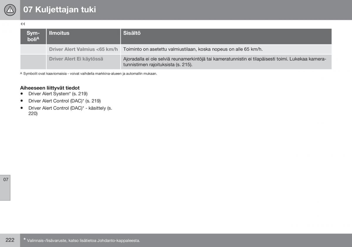 Volvo XC60 I 1 FL omistajan kasikirja / page 224