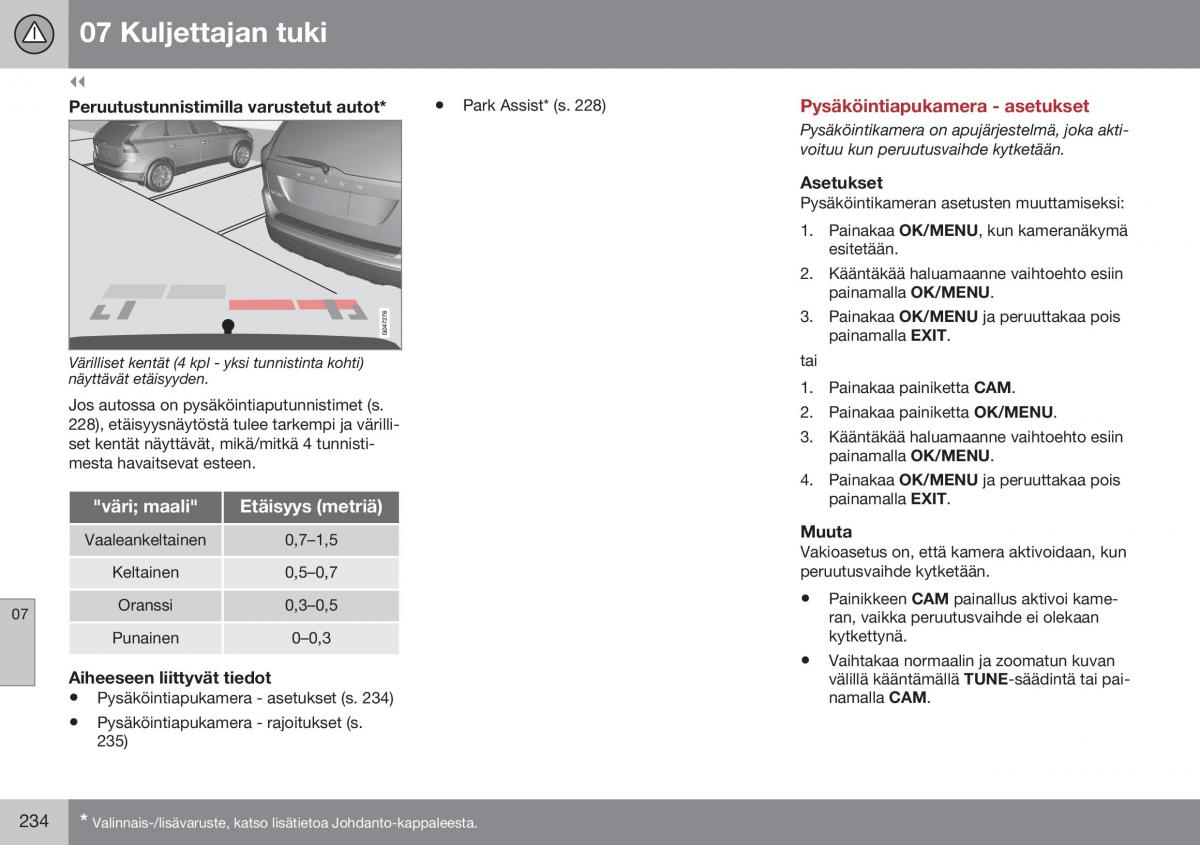 Volvo XC60 I 1 FL omistajan kasikirja / page 236