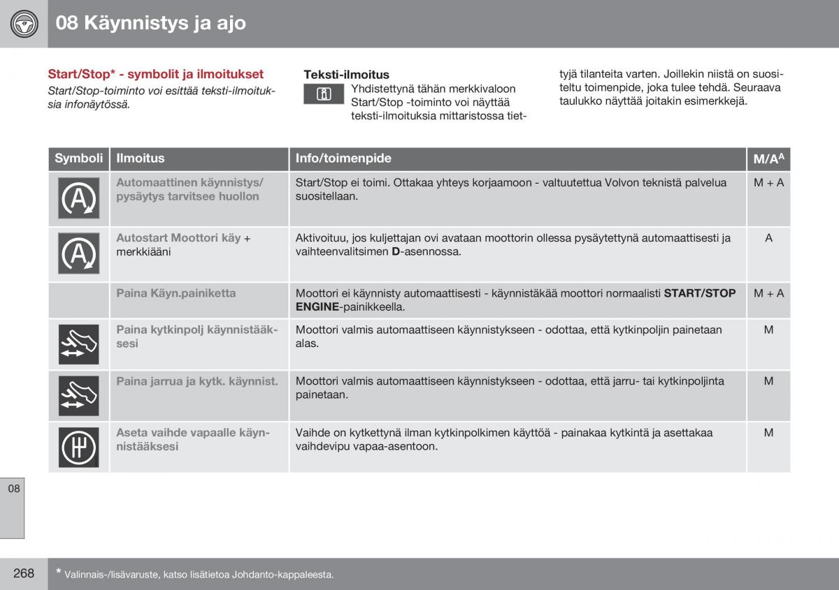 Volvo XC60 I 1 FL omistajan kasikirja / page 270