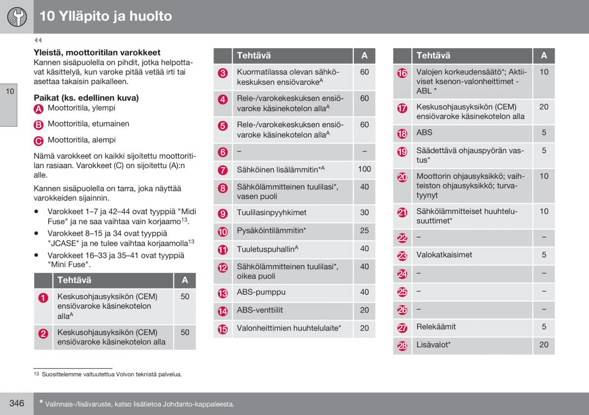 Volvo XC60 I 1 FL omistajan kasikirja / page 348