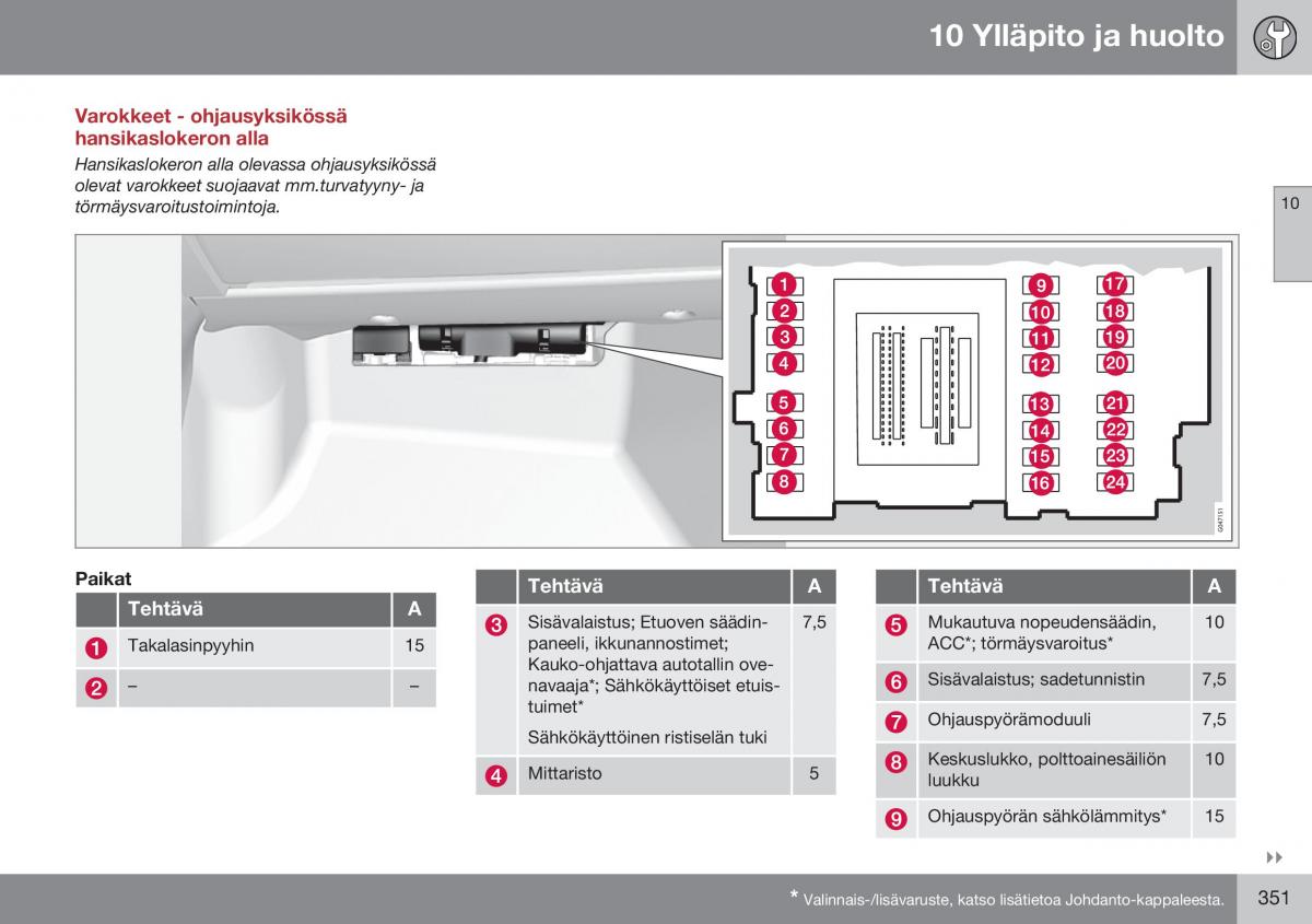 Volvo XC60 I 1 FL omistajan kasikirja / page 353