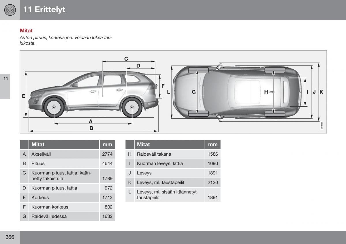 Volvo XC60 I 1 FL omistajan kasikirja / page 368