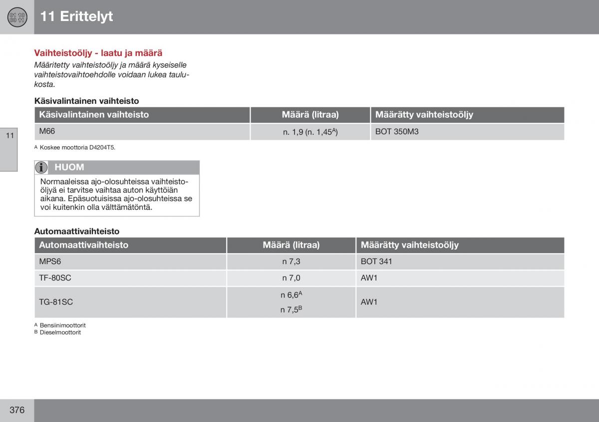 Volvo XC60 I 1 FL omistajan kasikirja / page 378