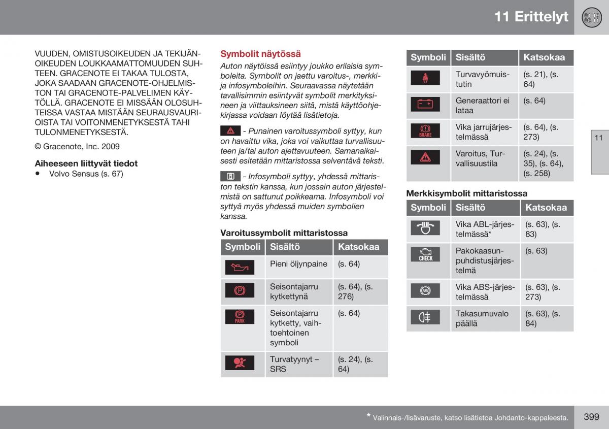 Volvo XC60 I 1 FL omistajan kasikirja / page 401