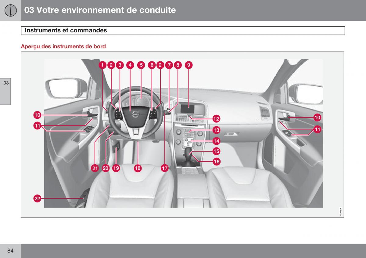 Volvo XC60 I 1 FL manuel du proprietaire / page 86