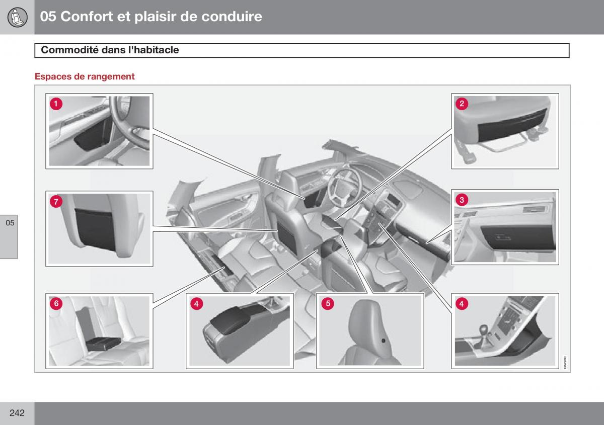 Volvo XC60 I 1 FL manuel du proprietaire / page 244