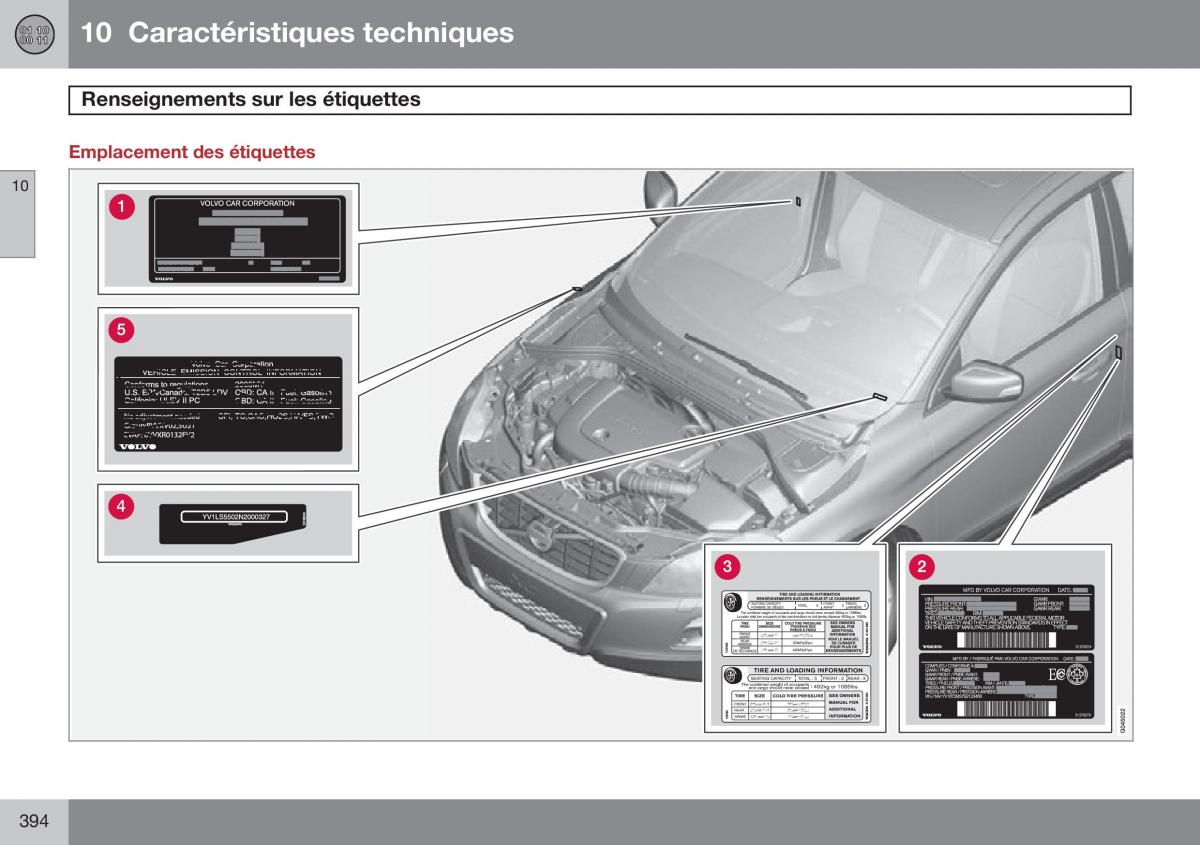 Volvo XC60 I 1 FL manuel du proprietaire / page 396