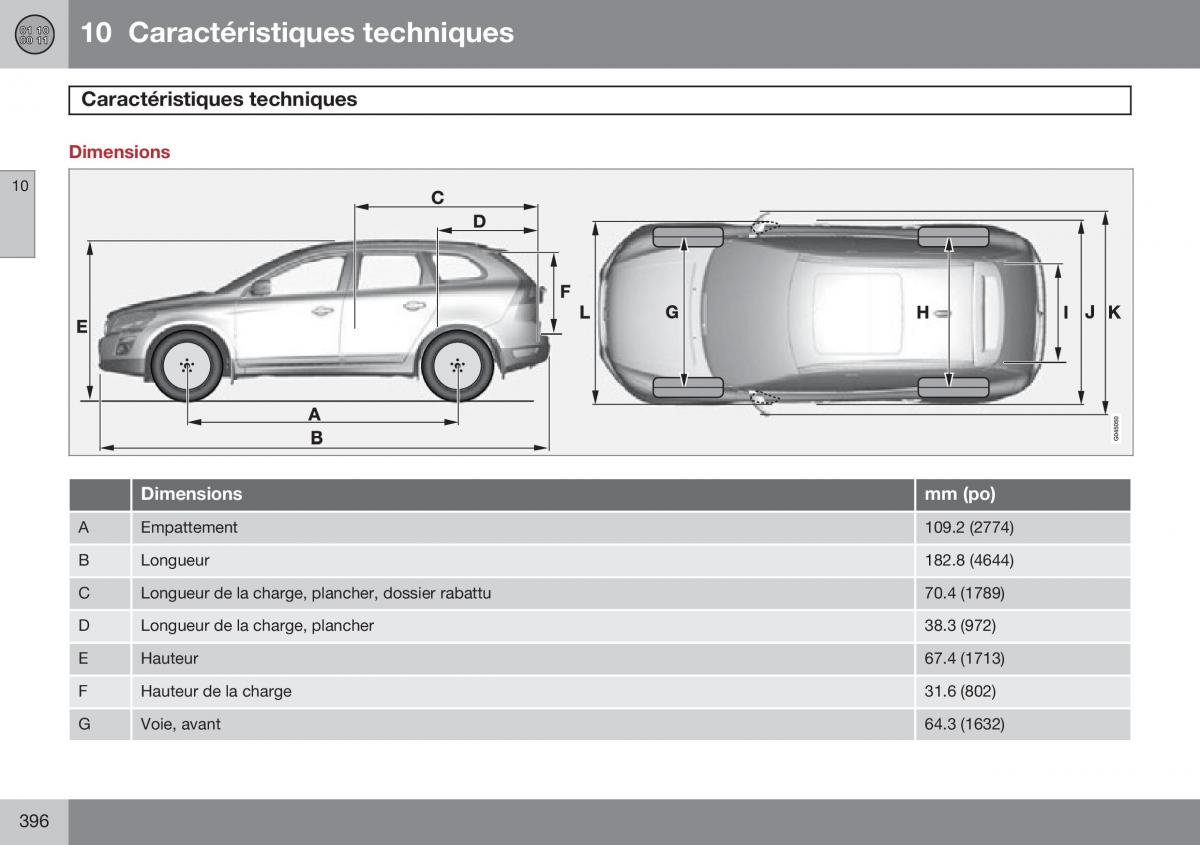 Volvo XC60 I 1 FL manuel du proprietaire / page 398