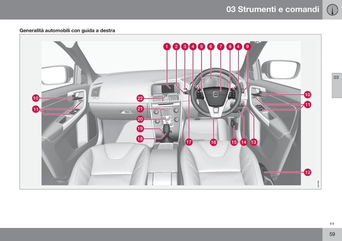 Volvo XC60 I 1 FL manuale del proprietario / page 61