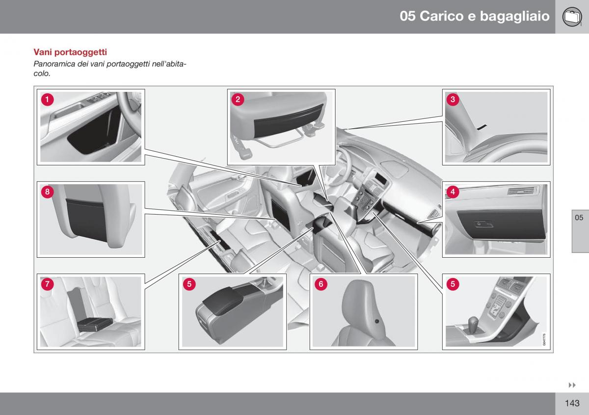 Volvo XC60 I 1 FL manuale del proprietario / page 145