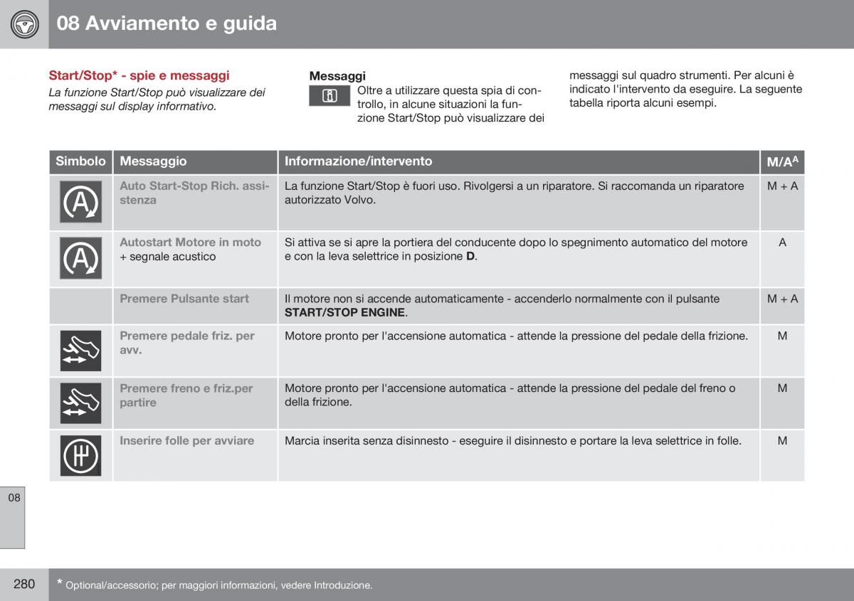 Volvo XC60 I 1 FL manuale del proprietario / page 282