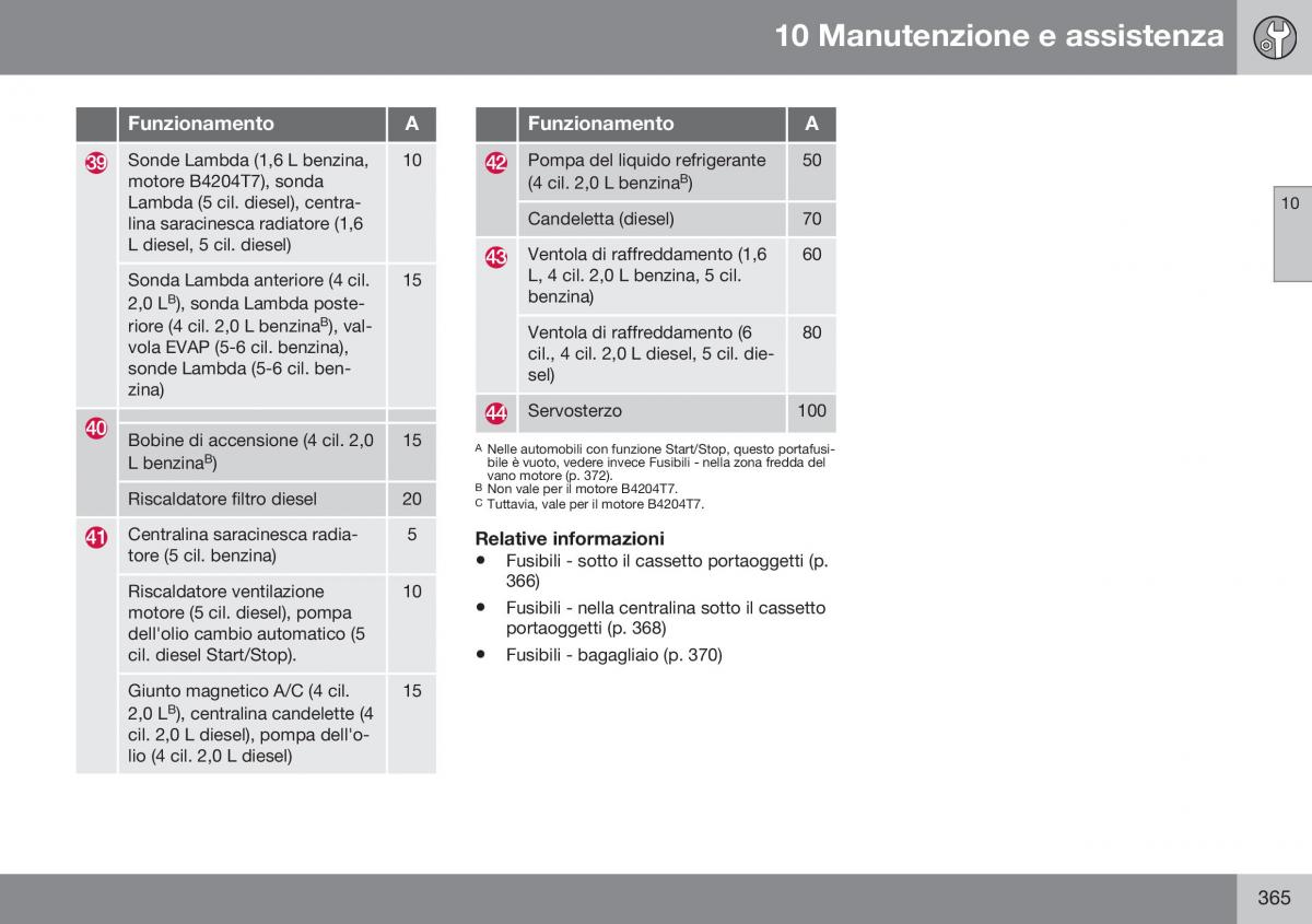 Volvo XC60 I 1 FL manuale del proprietario / page 367