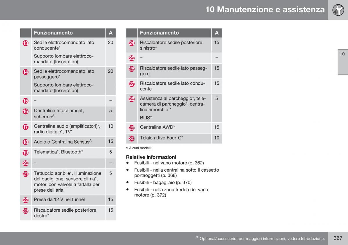 Volvo XC60 I 1 FL manuale del proprietario / page 369