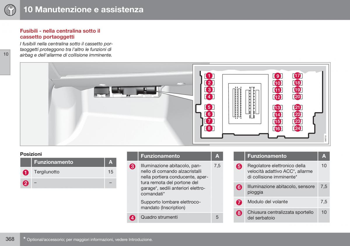 Volvo XC60 I 1 FL manuale del proprietario / page 370