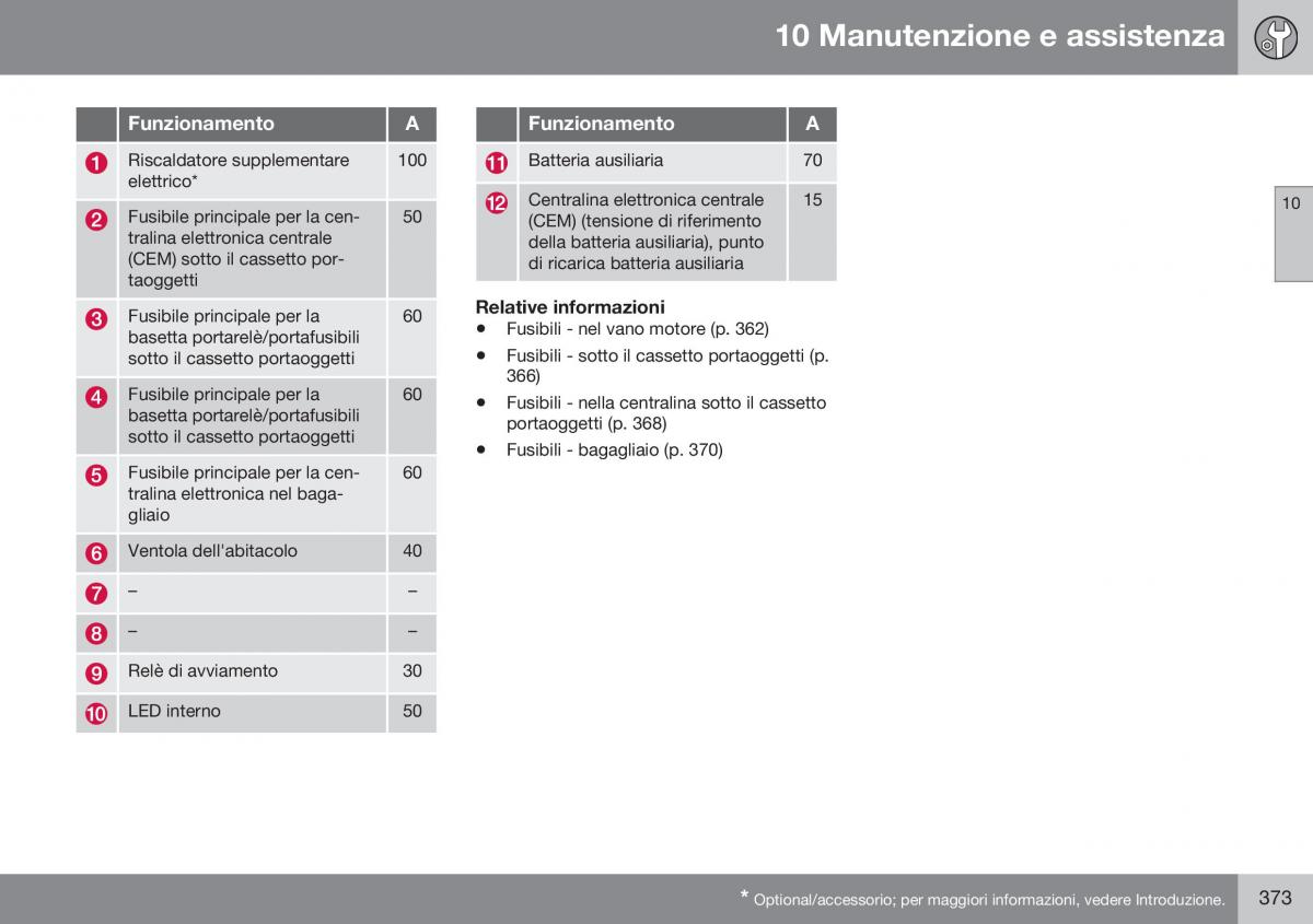 Volvo XC60 I 1 FL manuale del proprietario / page 375