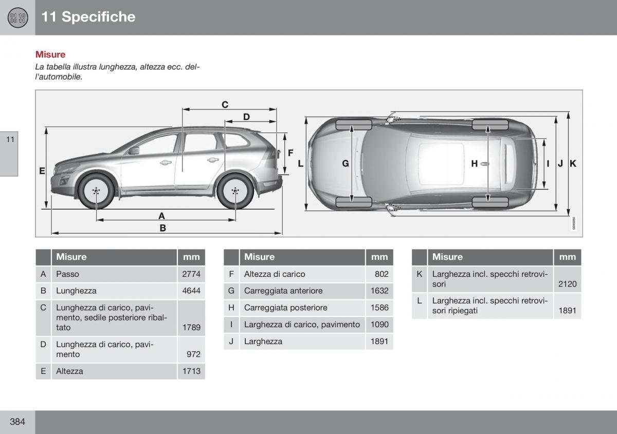 Volvo XC60 I 1 FL manuale del proprietario / page 386