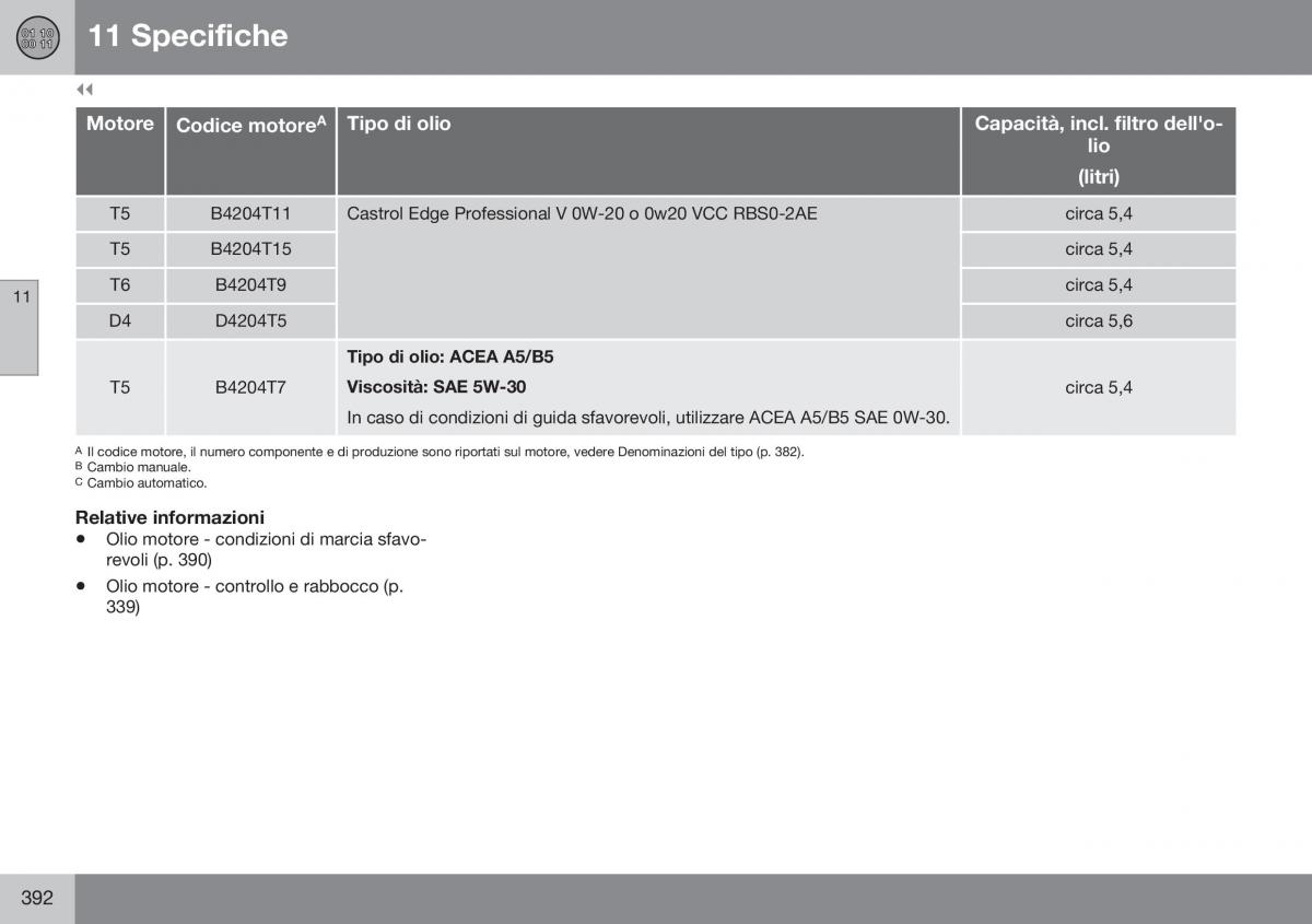 Volvo XC60 I 1 FL manuale del proprietario / page 394