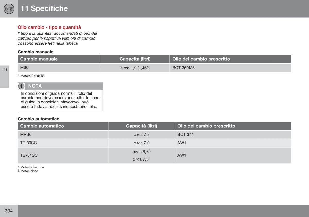 Volvo XC60 I 1 FL manuale del proprietario / page 396