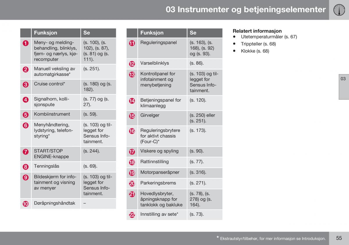 Volvo XC60 I 1 FL bruksanvisningen / page 57