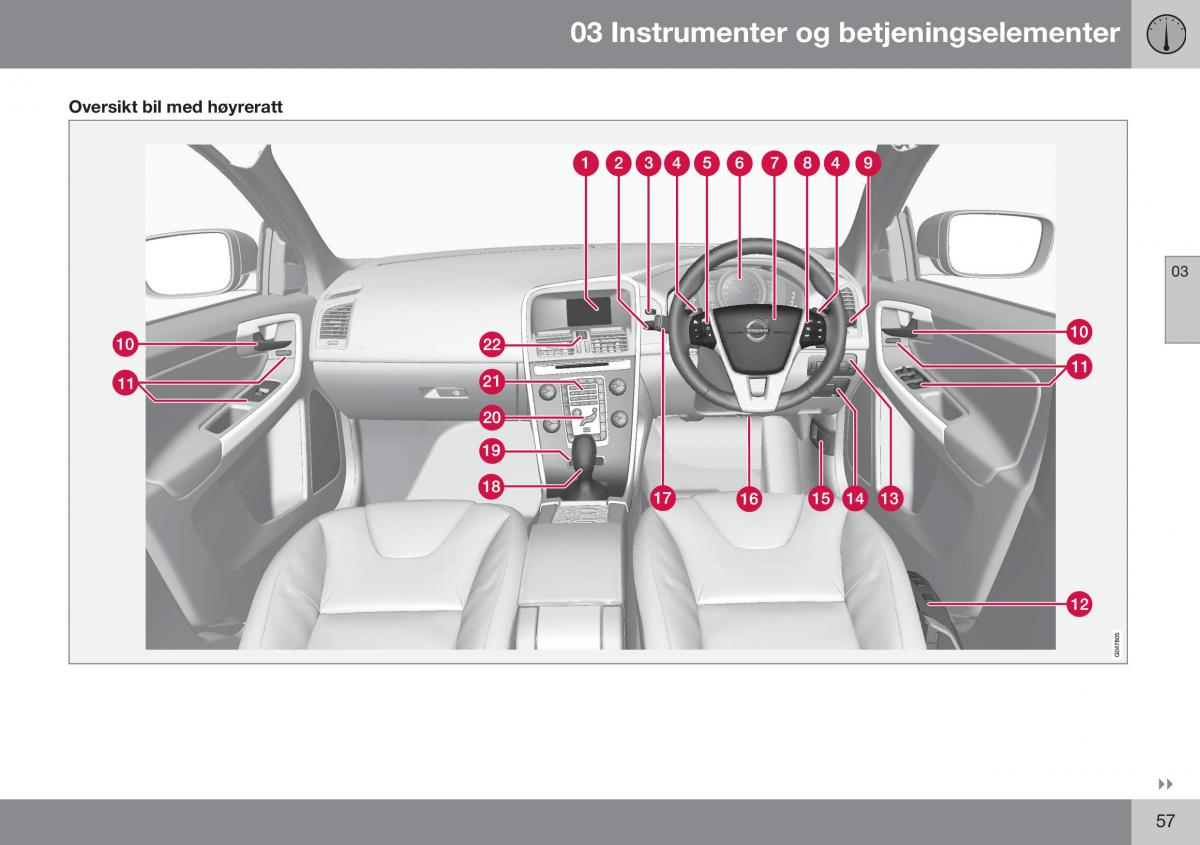 Volvo XC60 I 1 FL bruksanvisningen / page 59