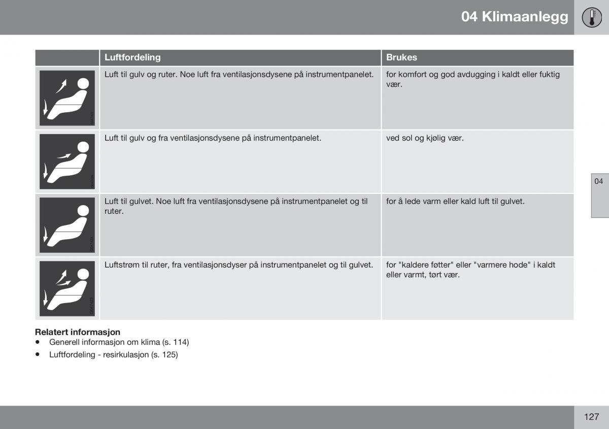 Volvo XC60 I 1 FL bruksanvisningen / page 129