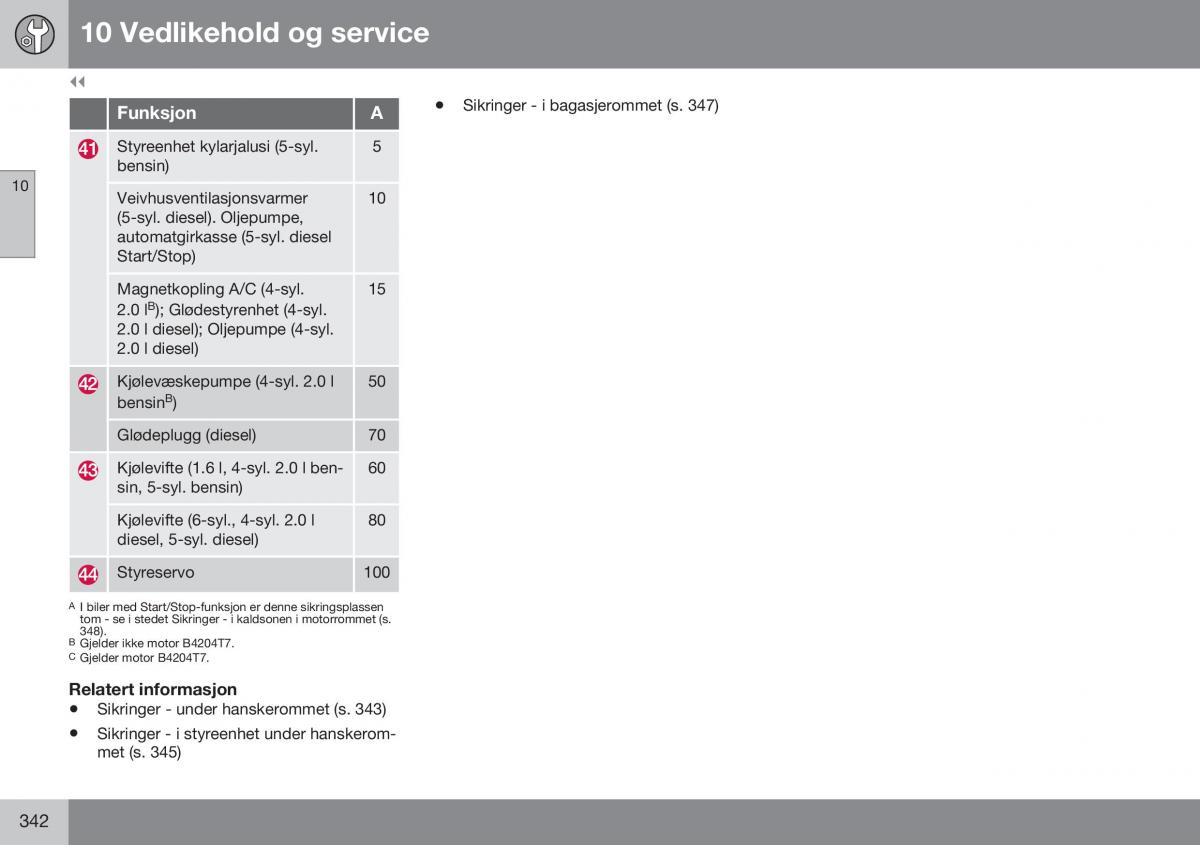 Volvo XC60 I 1 FL bruksanvisningen / page 344